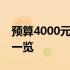 预算4000元左右笔记本办公使用，理想选择一览