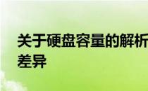 关于硬盘容量的解析：512GB与1TB的存储差异