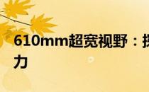 610mm超宽视野：探索新一代广角技术的魅力