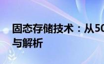 固态存储技术：从500GB到1TB的性能探索与解析
