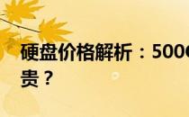 硬盘价格解析：500G硬盘售价100元是否算贵？