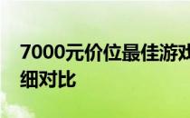 7000元价位最佳游戏本推荐：选购指南与详细对比