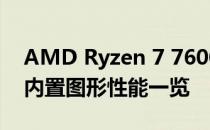AMD Ryzen 7 7600G核显性能解析：强大内置图形性能一览