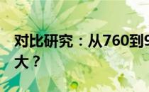 对比研究：从760到960，性能提升究竟有多大？
