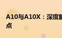 A10与A10X：深度解析两款产品的差异与特点