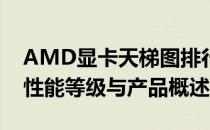 AMD显卡天梯图排行榜 2019版：了解最新性能等级与产品概述