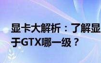 显卡大解析：了解显卡级别，96eu显卡相当于GTX哪一级？
