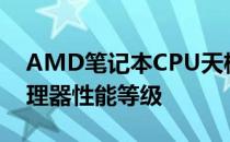 AMD笔记本CPU天梯图：全面解析AMD处理器性能等级