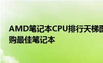 AMD笔记本CPU排行天梯图：全面解析性能等级，助你选购最佳笔记本