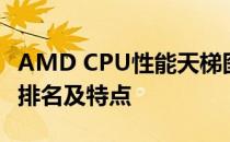 AMD CPU性能天梯图：了解最新处理器性能排名及特点