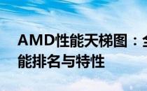 AMD性能天梯图：全面解读AMD处理器性能排名与特性