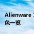 Alienware 18R4深度解析：性能、设计与特色一览