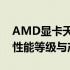 AMD显卡天梯图排行榜 2019版：了解最新性能等级与产品概述