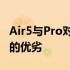 Air5与Pro对比：哪个更出色？全面解析二者的优劣