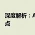 深度解析：A85550M处理器的性能表现与特点
