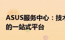 ASUS服务中心：技术支持、维修与解决方案的一站式平台