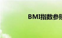BMI指数参照表图片详解