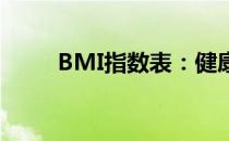BMI指数表：健康体重的参考指南