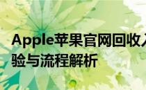 Apple苹果官网回收入口详解：一站式回收体验与流程解析