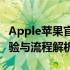 Apple苹果官网回收入口详解：一站式回收体验与流程解析