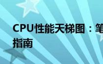 CPU性能天梯图：笔记本与桌面电脑的对比指南