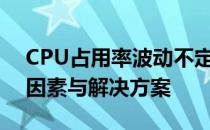 CPU占用率波动不定，原因何在？解析影响因素与解决方案