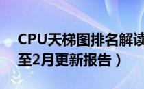 CPU天梯图排名解读及最新更新情况（截止至2月更新报告）