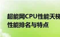 超能网CPU性能天梯图：全面解析最新CPU性能排名与特点