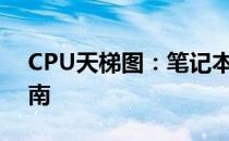 CPU天梯图：笔记本与桌面计算机的对比指南