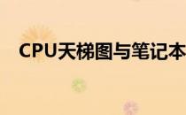 CPU天梯图与笔记本电脑：探寻性能之巅