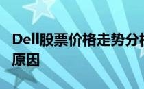 Dell股票价格走势分析：洞悉市场波动背后的原因