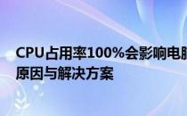 CPU占用率100%会影响电脑性能吗？解析高占用率背后的原因与解决方案