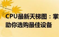 CPU最新天梯图：掌握最新处理器性能排名，助你选购最佳设备