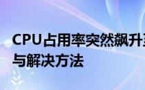 CPU占用率突然飙升至100%背后的原因解析与解决方法