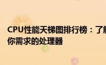 CPU性能天梯图排行榜：了解最新CPU性能排行，选对适合你需求的处理器