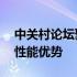 中关村论坛聚焦：解读D7500的专业功能与性能优势