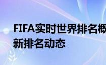 FIFA实时世界排名概览：了解各国足球队最新排名动态