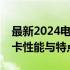最新2024电脑显卡排行榜：全面解析顶级显卡性能与特点