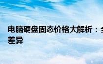电脑硬盘固态价格大解析：全面对比不同品牌与规格的价格差异