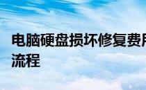 电脑硬盘损坏修复费用详解：价格因素与修复流程