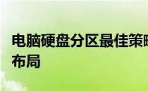 电脑硬盘分区最佳策略：一步步打造高效存储布局