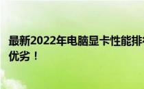 最新2022年电脑显卡性能排行榜天梯图，带你了解显卡性能优劣！