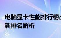 电脑显卡性能排行榜出炉，中关村权威发布最新排名解析