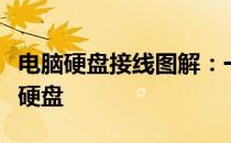 电脑硬盘接线图解：一步步教你如何正确连接硬盘