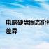 电脑硬盘固态价格大解析：全面对比不同品牌与规格的价格差异
