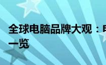 全球电脑品牌大观：电脑品牌数量及知名厂商一览