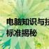 电脑知识与技术版面费详解：费用构成与收费标准揭秘
