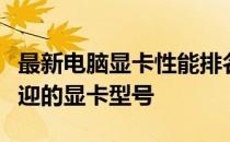 最新电脑显卡性能排名：深度解析当下最受欢迎的显卡型号