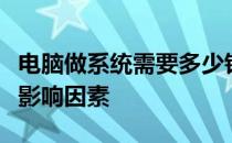 电脑做系统需要多少钱？全面解析安装费用及影响因素
