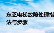 东芝电梯故障处理指南：解决36号故障的方法与步骤
